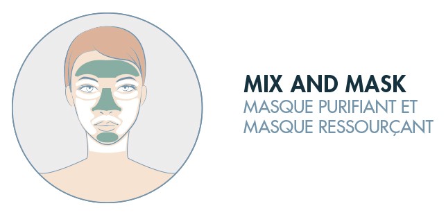 Mix Mask Comment Utiliser Plusieurs Masques Pour Prendre Soin De Sa Peau Mixte